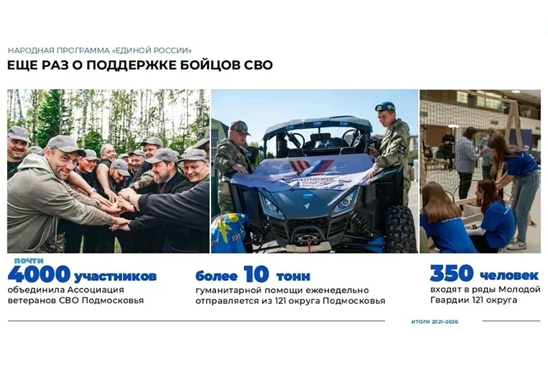Ассоциация ветеранов СВО Московской области — в авангарде Народной программы «Единой России»